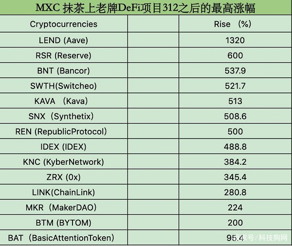 抹茶mxc官网入口(mxc抹茶官网app)