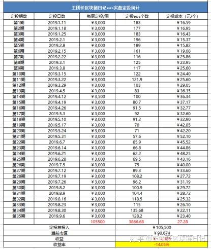 火币的钱怎么提出来(火 币交易所的钱怎么提现) 火币的钱怎么提出来(火 币交易所的钱怎么提现)