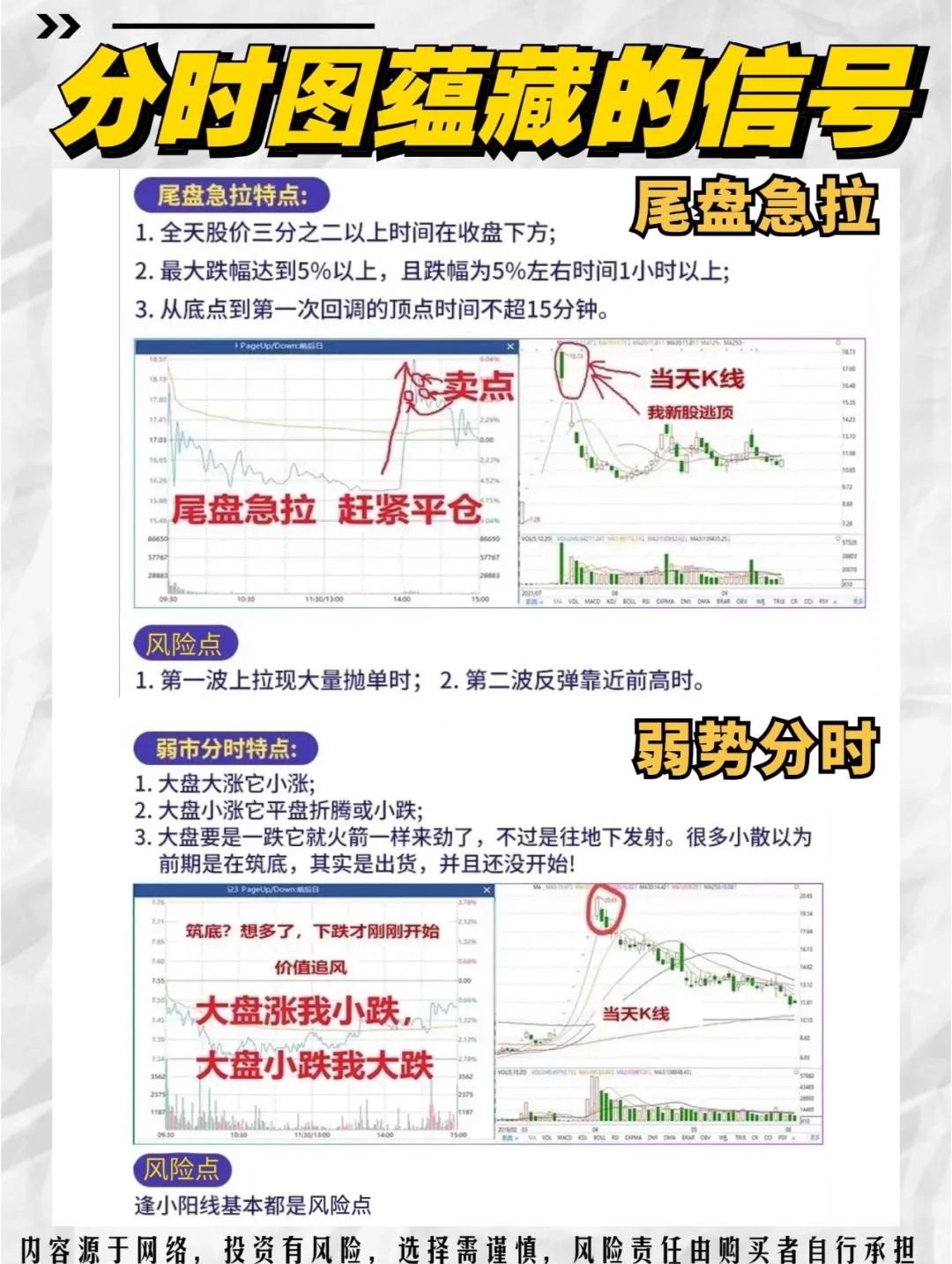 股指期货怎么买(股指期货一手多少钱) 股指期货怎么买(股指期货一手多少钱)