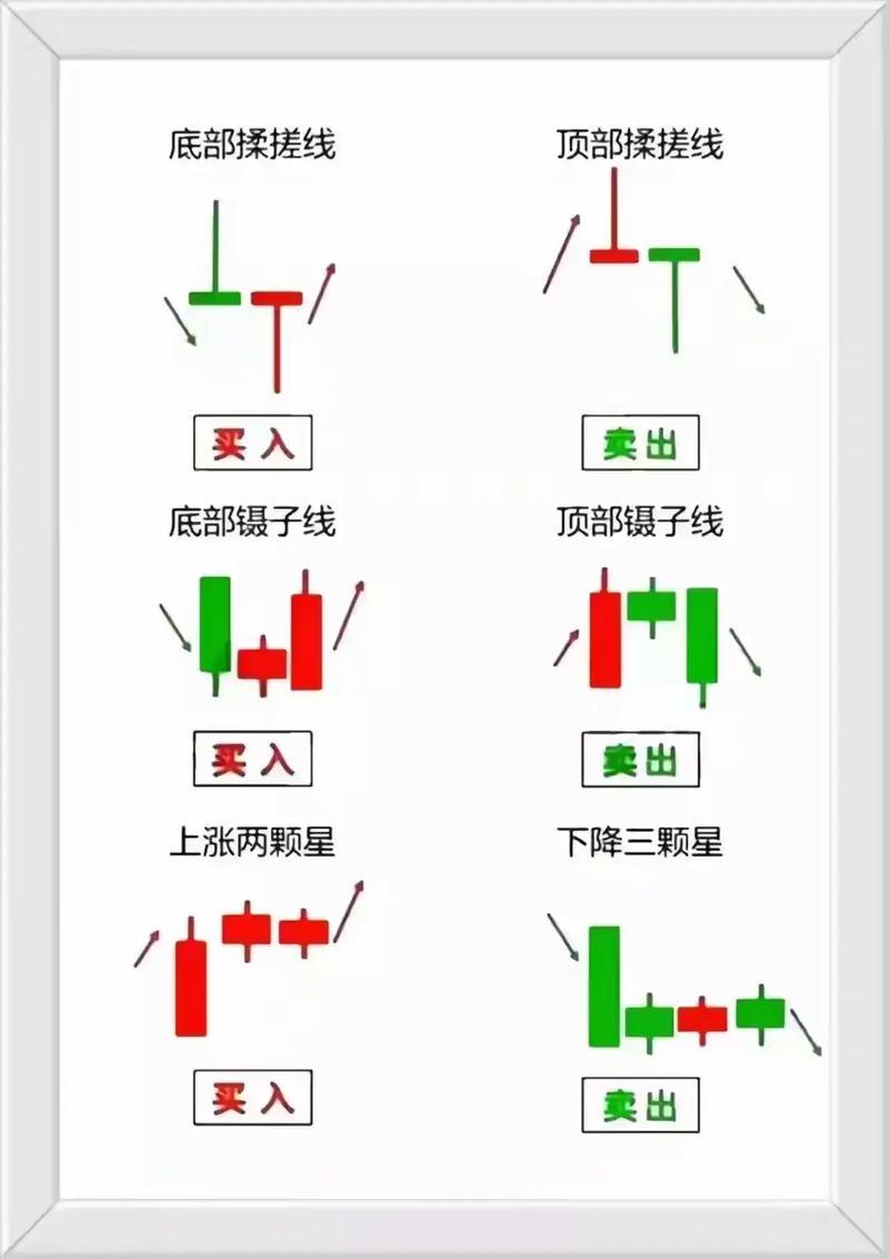 新手怎么选股票(新手怎么选股票交易平台) 新手怎么选股票(新手怎么选股票交易平台)