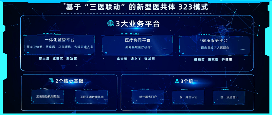 易联众怎么样(易联众属于什么档次) 易联众怎么样(易联众属于什么档次)